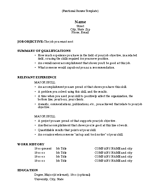 Resume Format Examples 