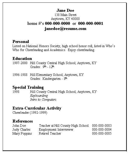 Resume Examples 2017 For Jobs 