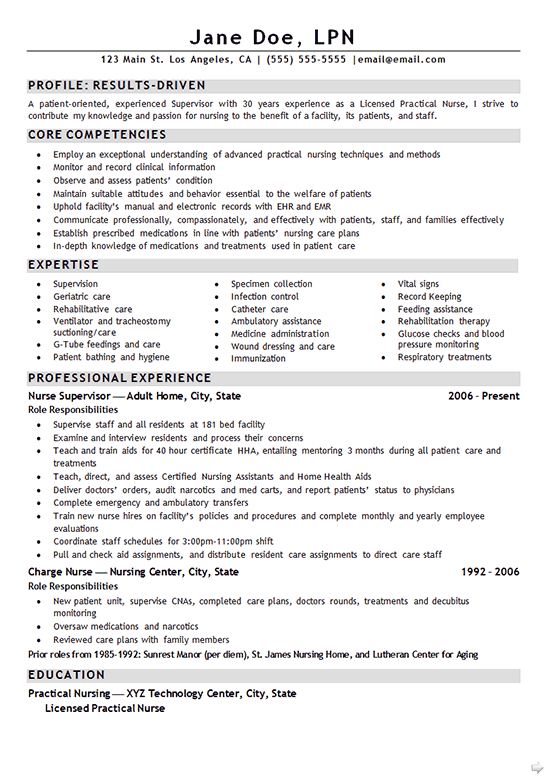 Resume Of Examples 
