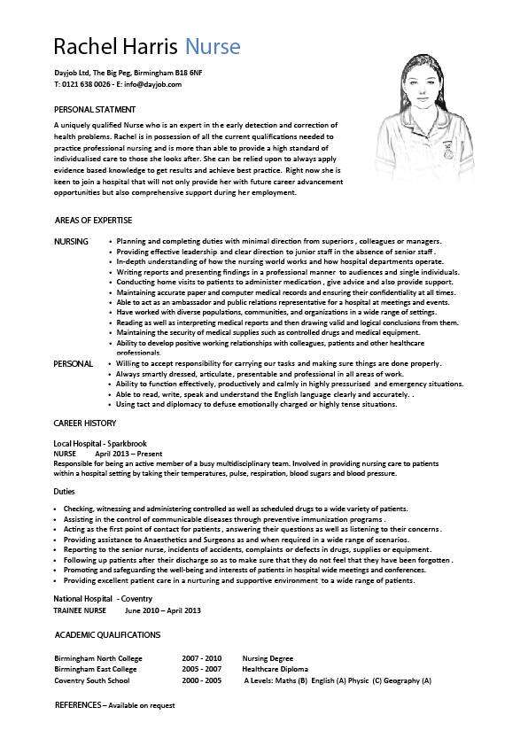 Resume Examples Nursing 