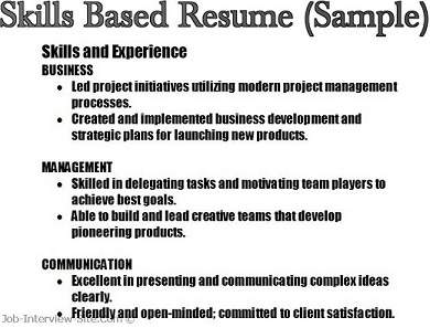 Resume Format Skills 