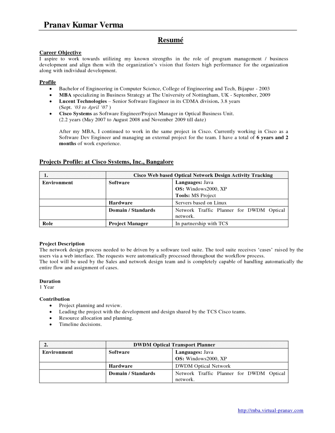 Resume Format For 4 Years Experience In Hr 