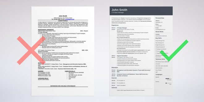 Resume Format Uptowork 