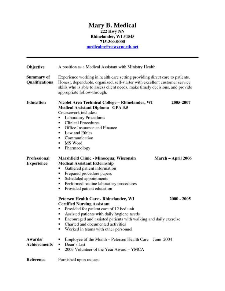 Resume Examples Indeed 