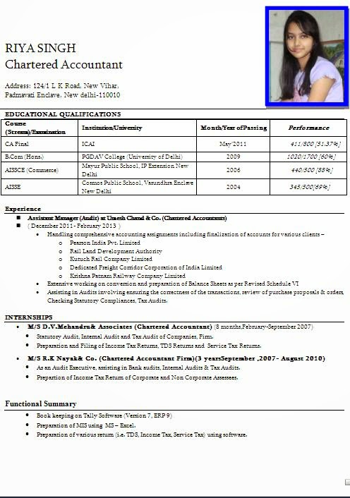 Resume Format India 