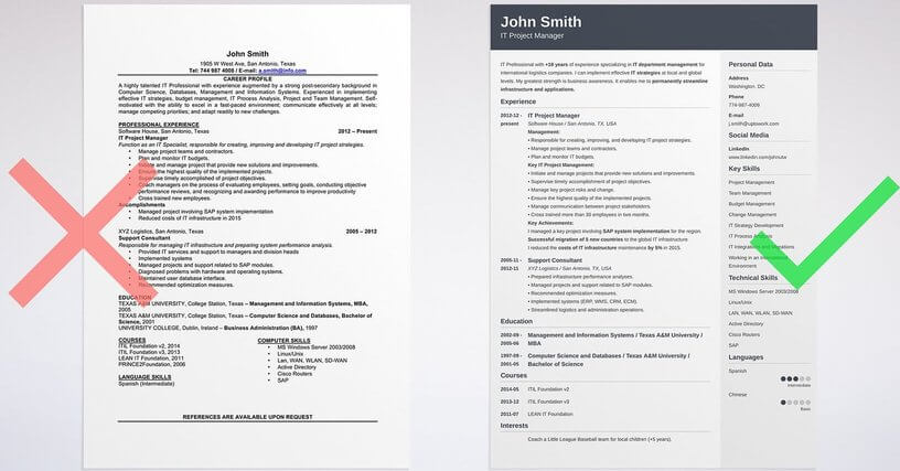 Resume Format Uptowork 