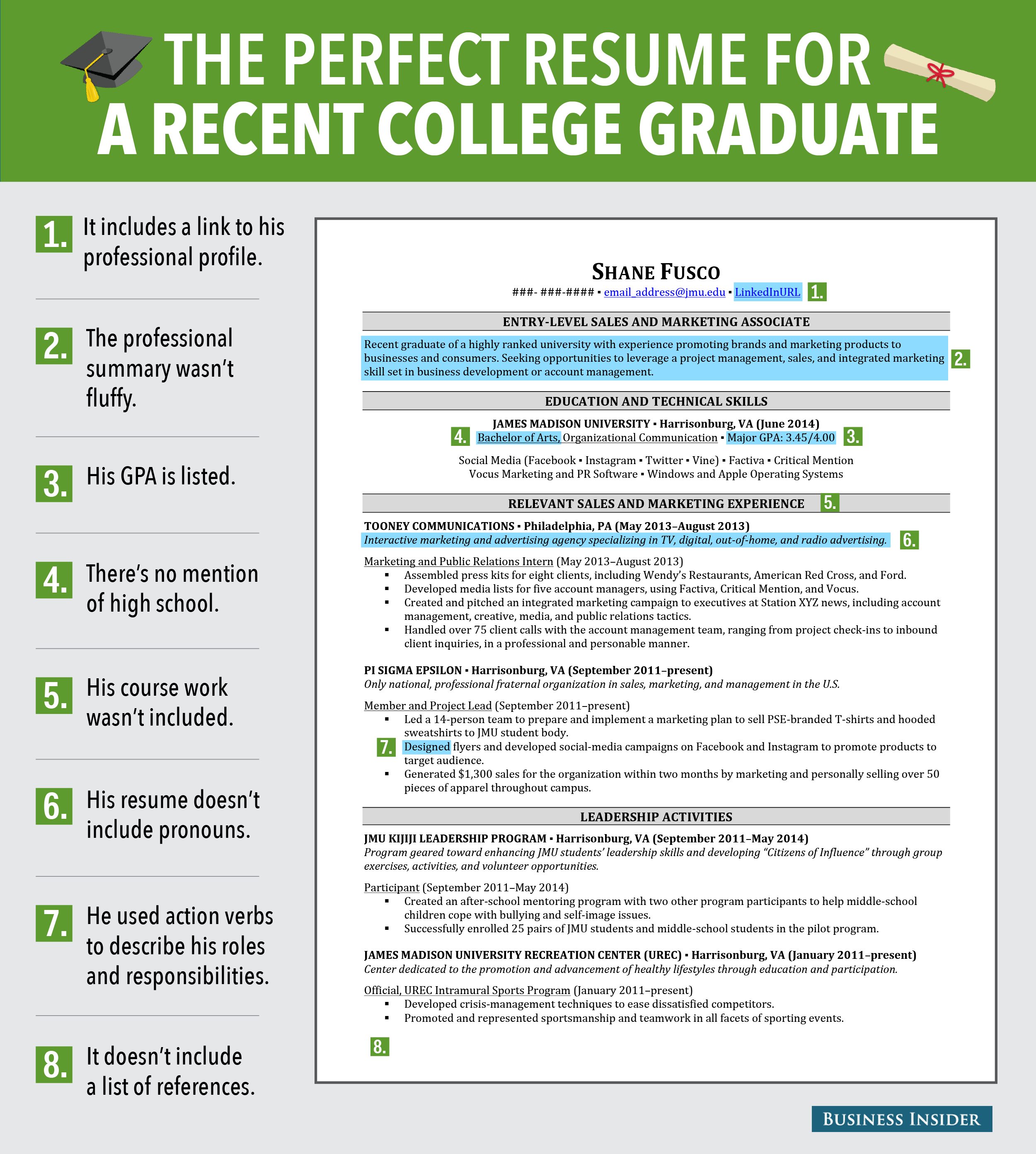 Resume Examples College Graduate 