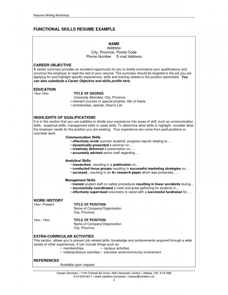 Resume Format Qualifications 