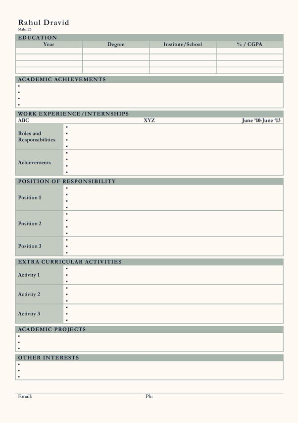 Resume Format Quora 