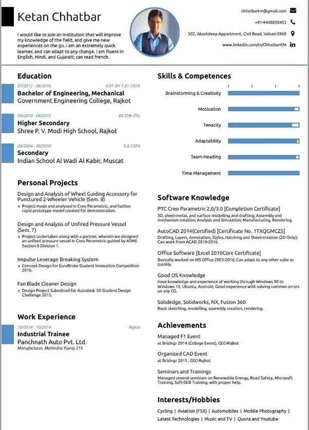 Resume Format Quora 
