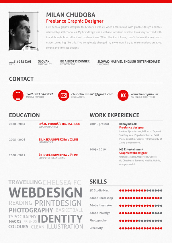 Resume Format Graphic Designer 
