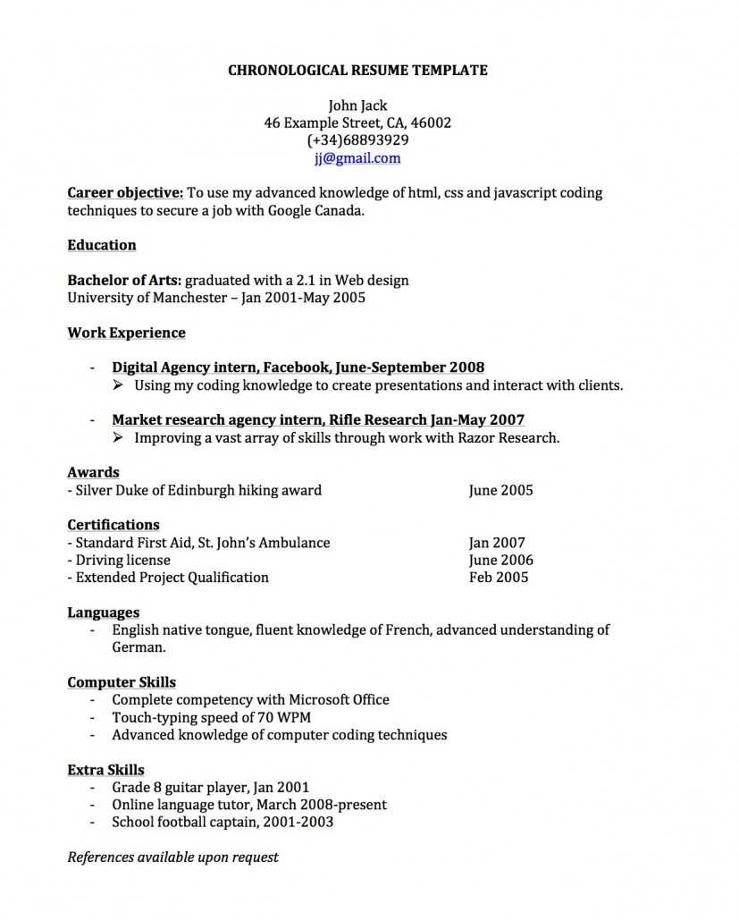 Resume Format Chronological 